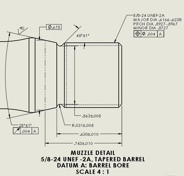 GUNSMITHING SERVICES: Muzzle threading and crowning service - Image 4